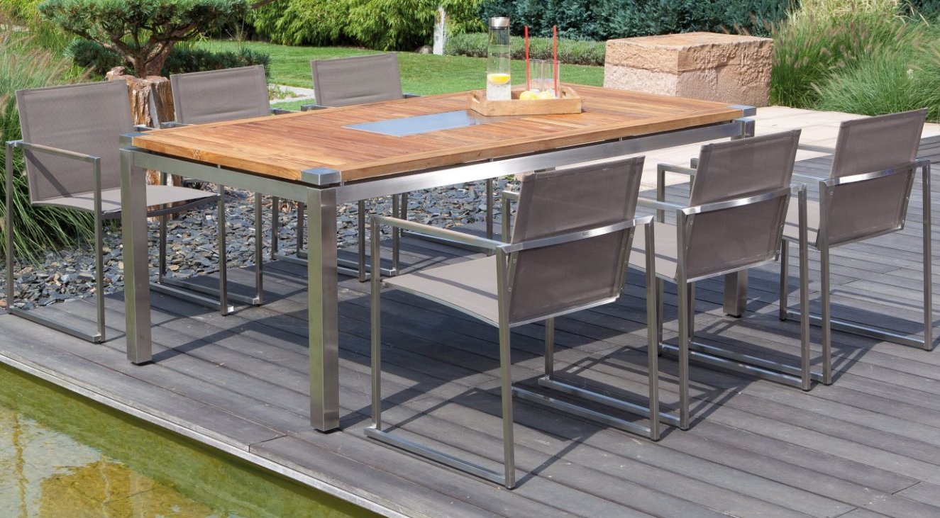 Edelstahlgestell-Gartentisch rostfrei mit Teak-Tischplatten Breite x Tiefe =  200 x 100 cm