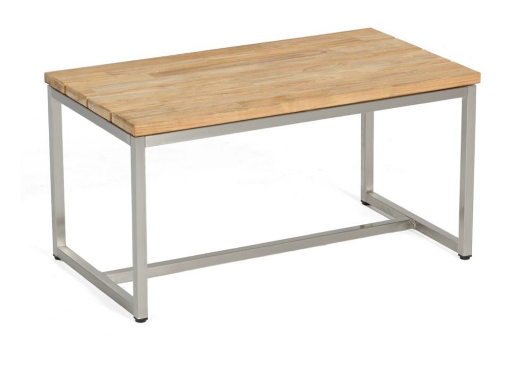 Zweisitzer-Gartenbank ohne Rückenlehne 80x45 cm Zweisitzer-Gartenbank ohne Rückenlehne 80x45 cm Edelstahl Teakholz